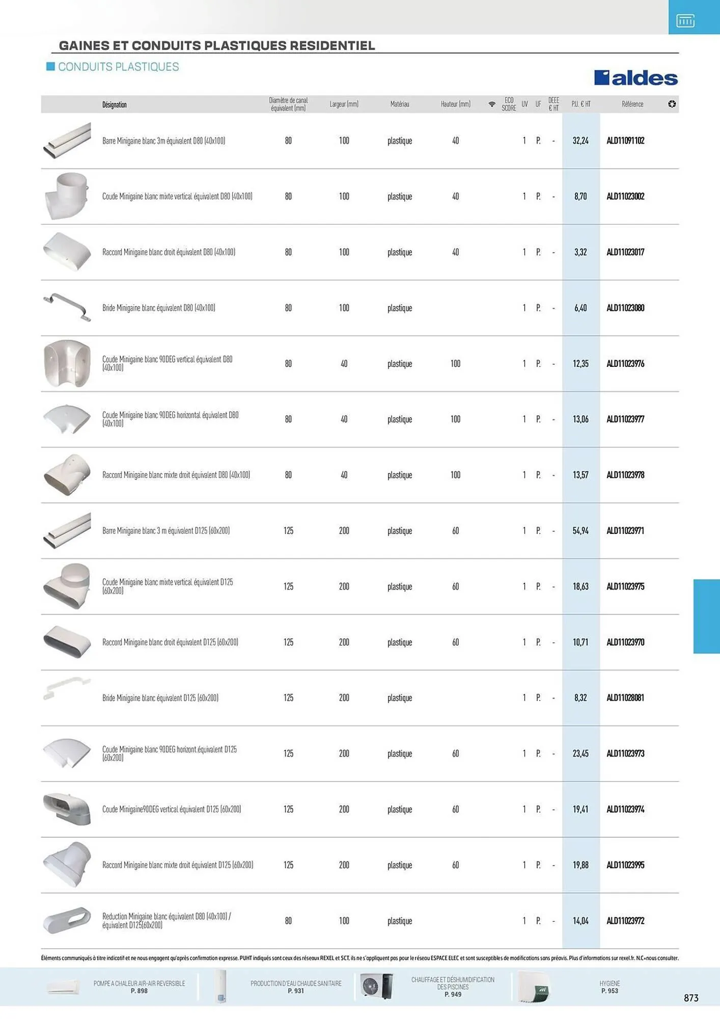 Catalogue Rexel du 31 octobre au 31 décembre 2025 - Catalogue page 79