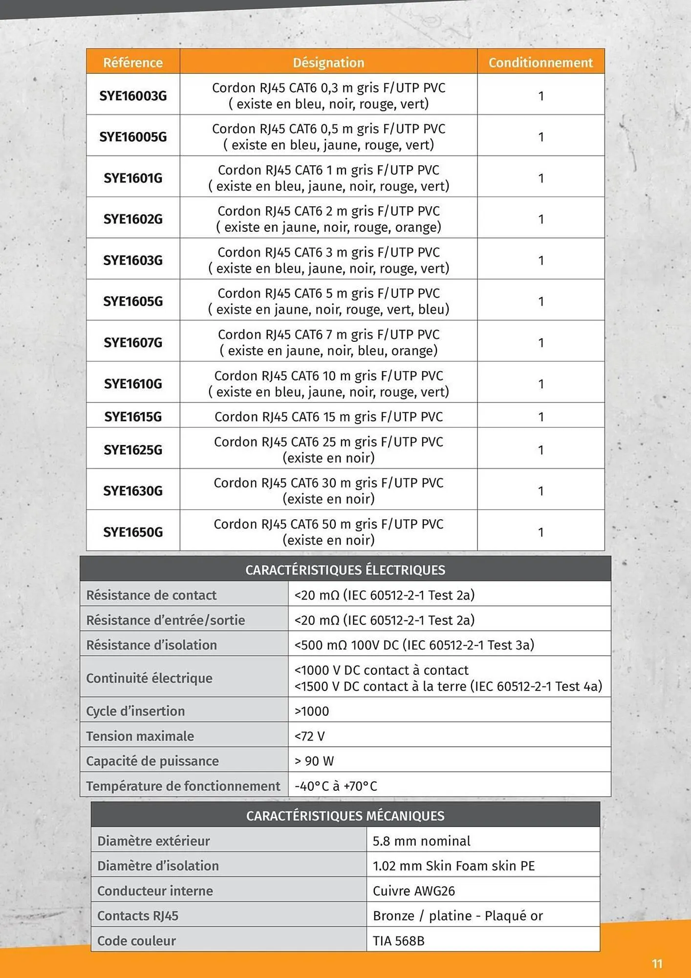 Catalogue Yesss electrique du 14 janvier au 31 décembre 2025 - Catalogue page 11