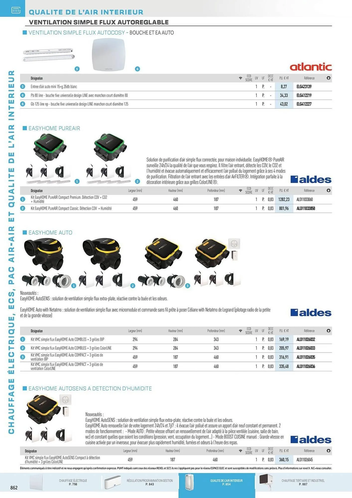 Catalogue Rexel du 31 octobre au 31 décembre 2025 - Catalogue page 68