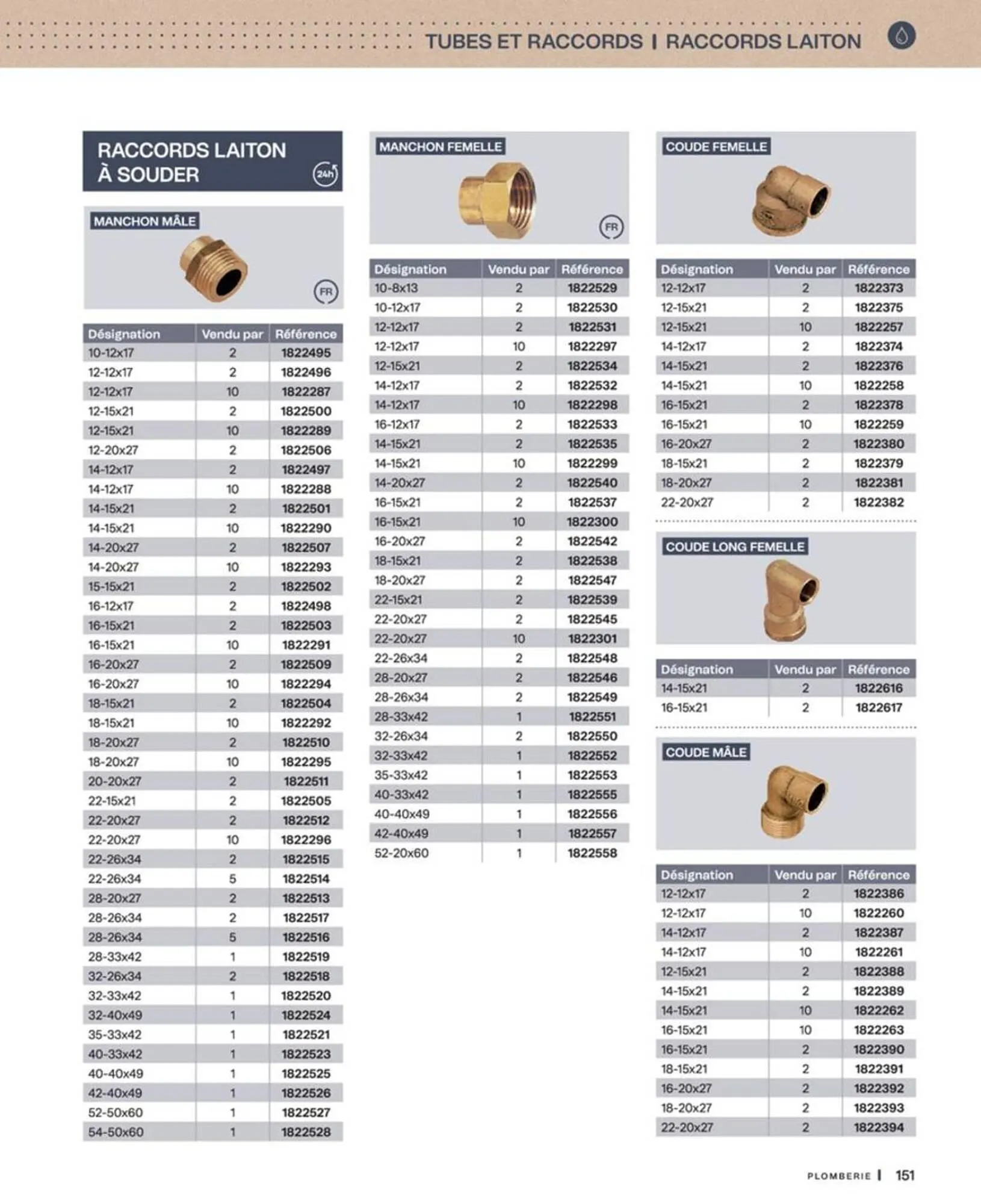Catalogue Cedeo du 10 octobre au 30 juin 2026 - Catalogue page 151