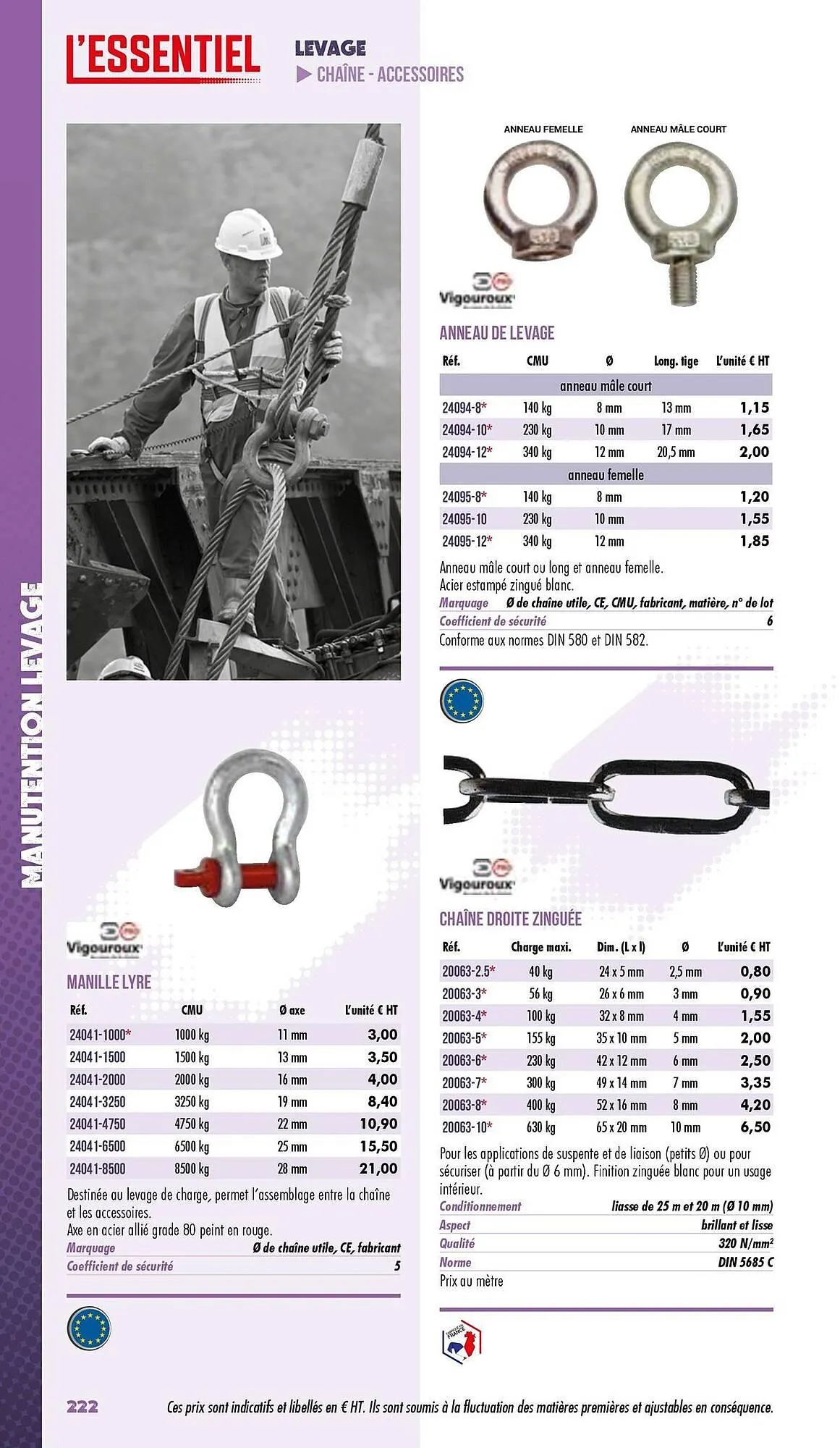 Catalogue Master Pro du 3 janvier au 31 décembre 2025 - Catalogue page 224