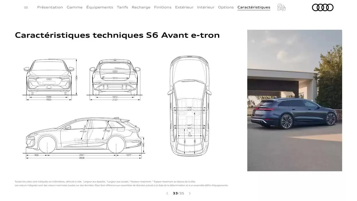 A6 e-tron du 7 janvier au 31 janvier 2026 - Catalogue page 33