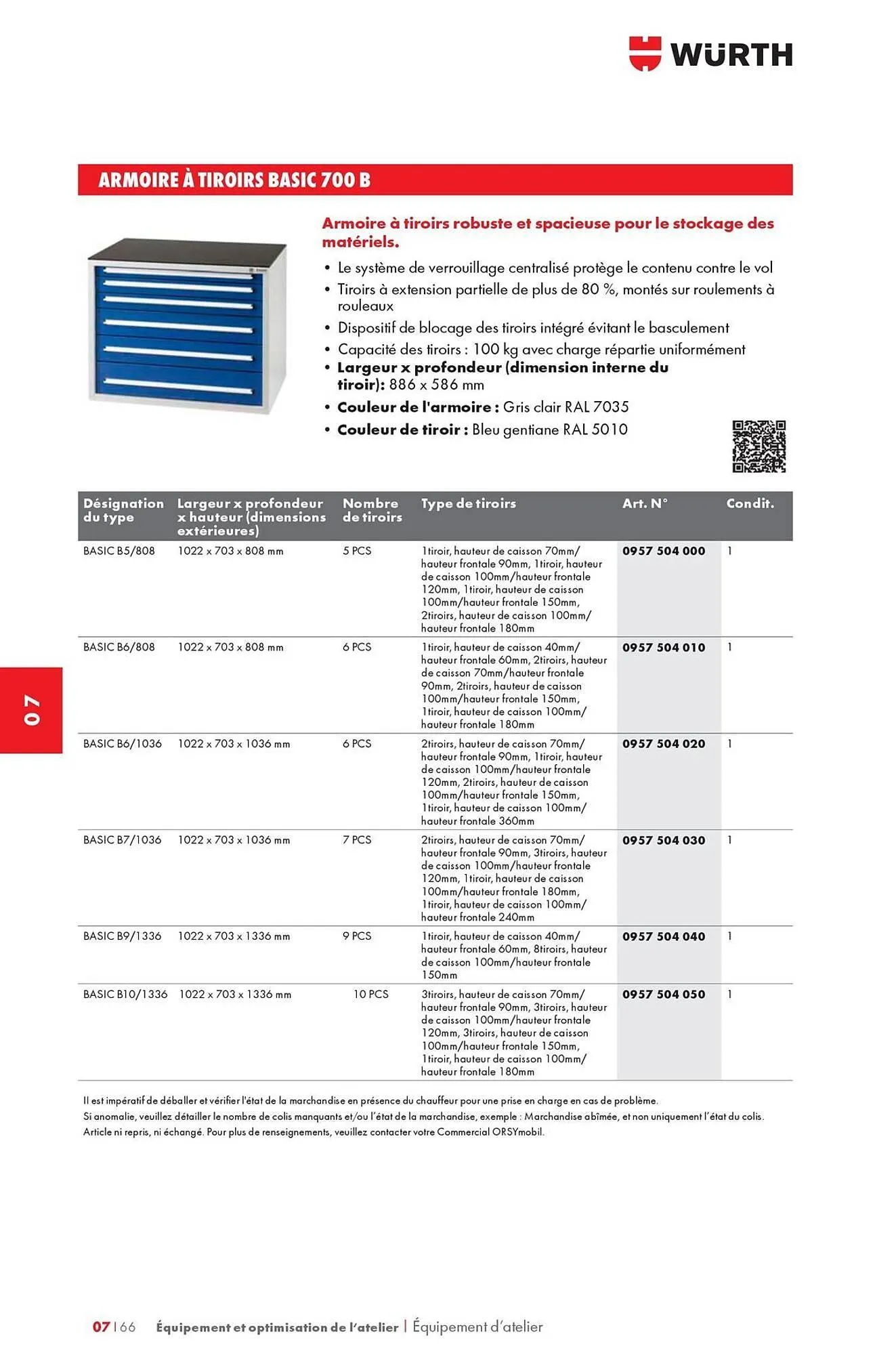 Catalogue Würth du 12 mai au 31 décembre 2025 - Catalogue page 1148