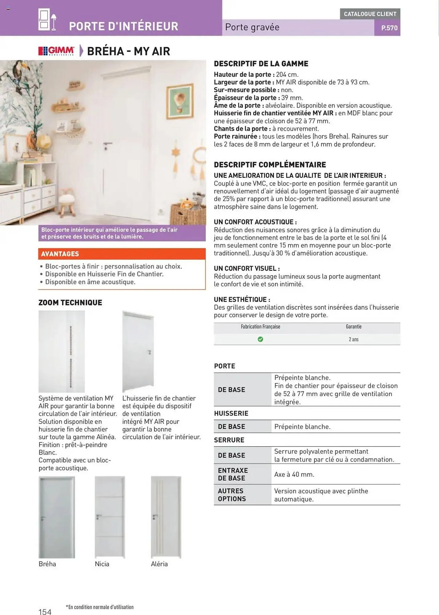 Catalogue Point P du 11 juillet au 31 décembre 2025 - Catalogue page 154