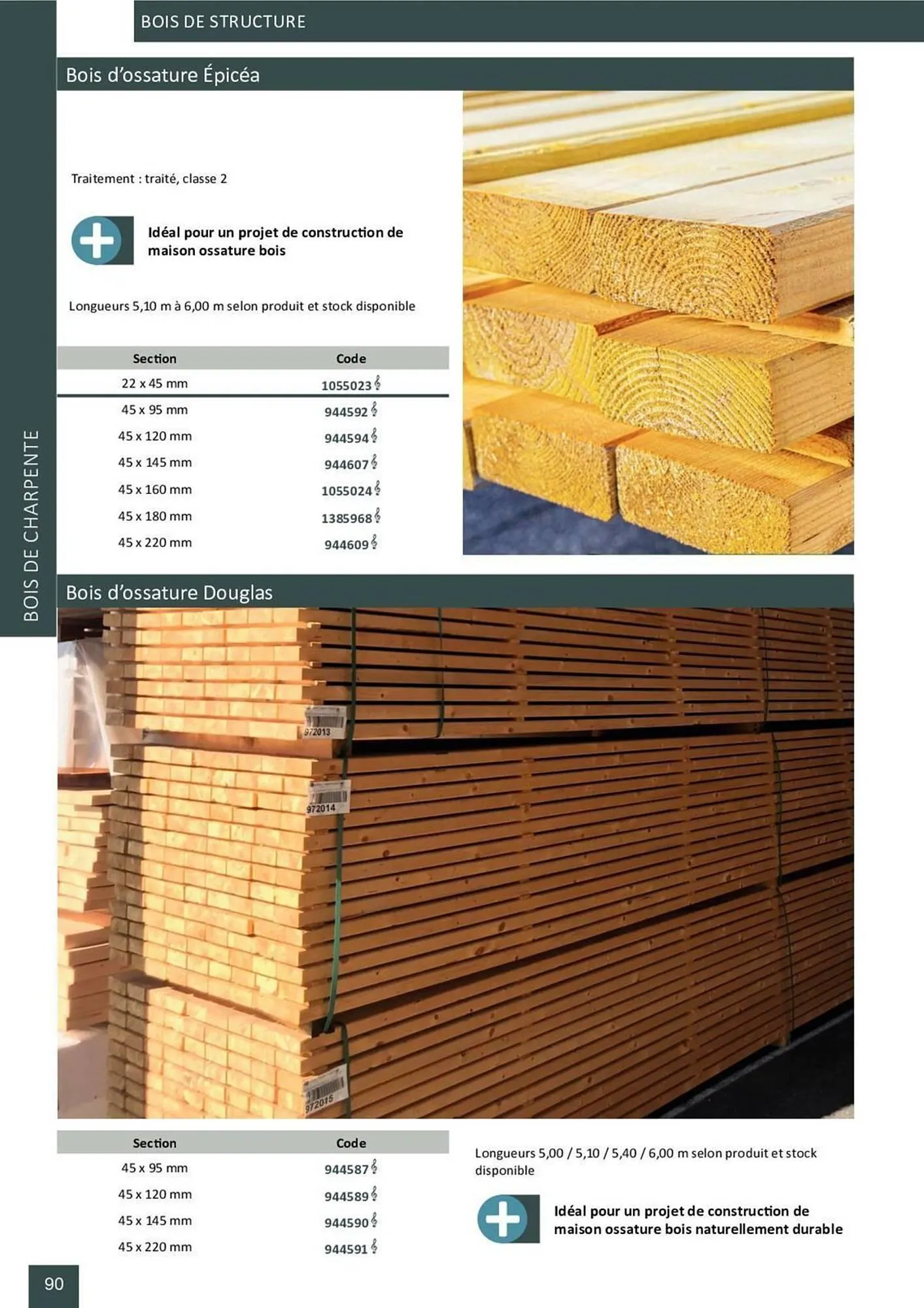 Catalogue Doras du 2 avril au 31 août 2025 - Catalogue page 140