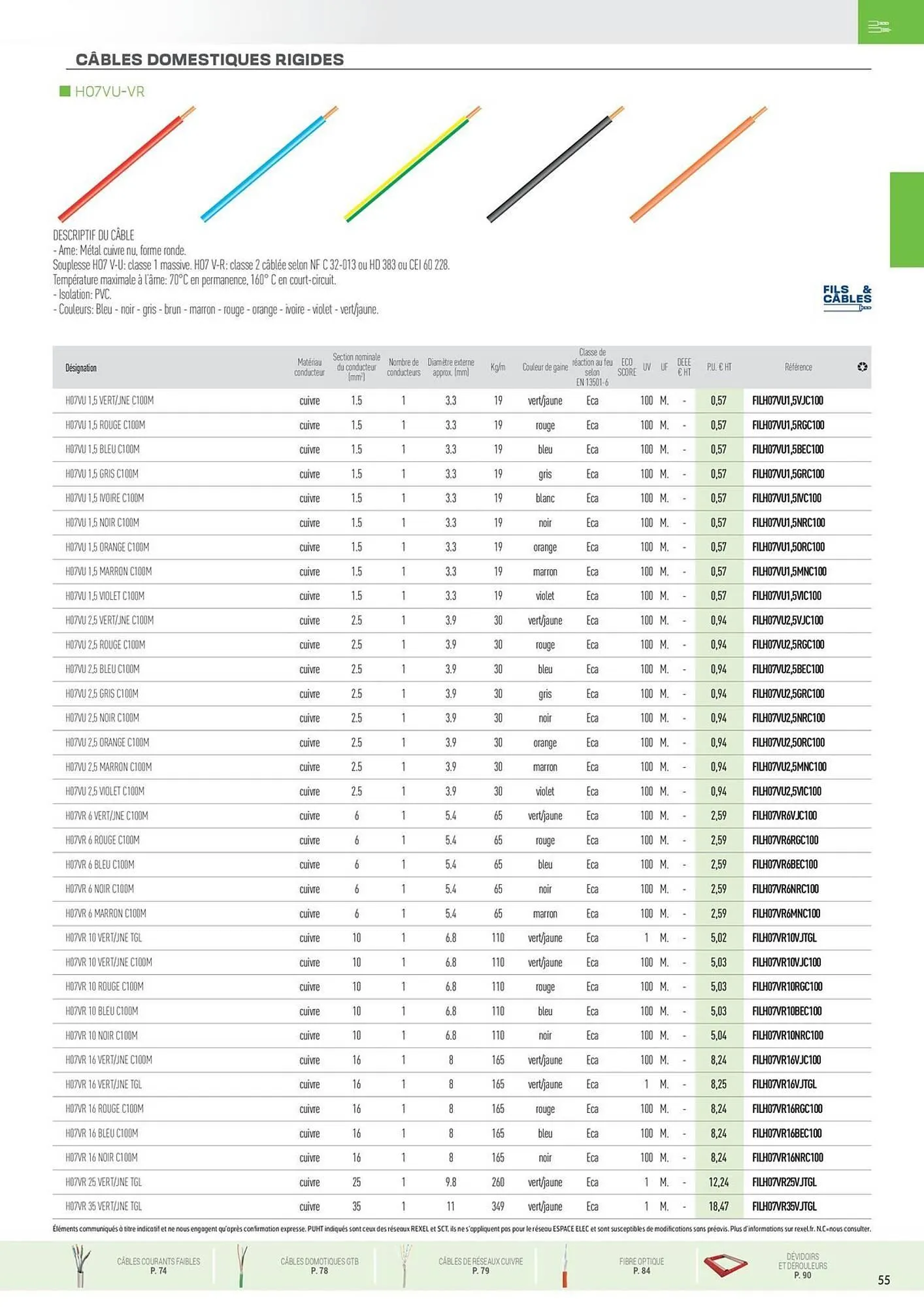 Catalogue Rexel du 31 octobre au 31 décembre 2025 - Catalogue page 9