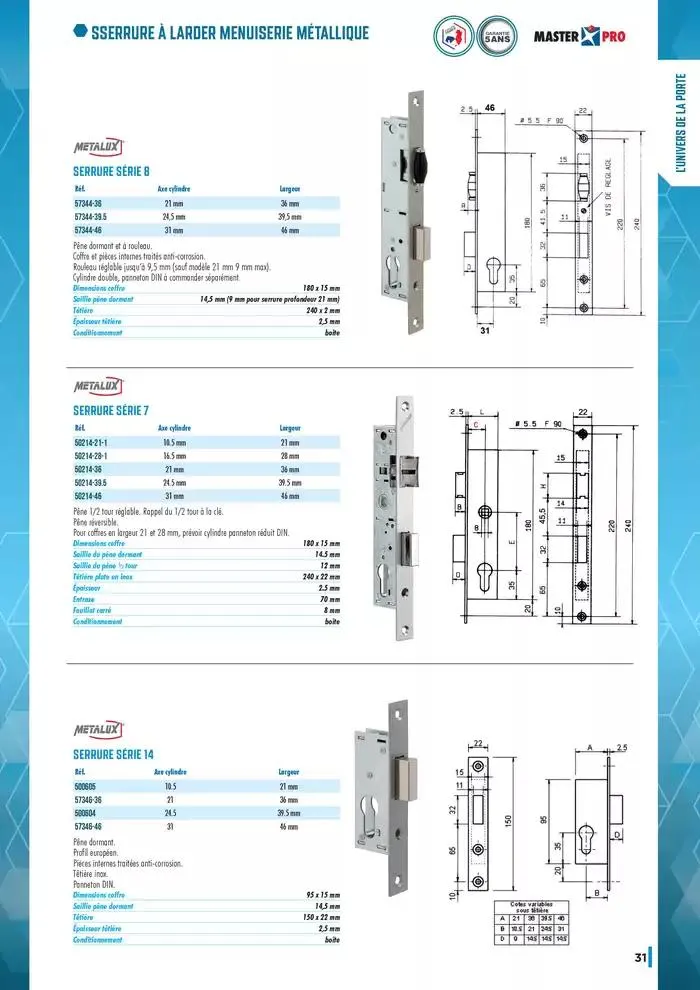 Guide Quincaillerie Serrurerie 2025 - 2026 du 1 avril au 1 avril 2026 - Catalogue page 33