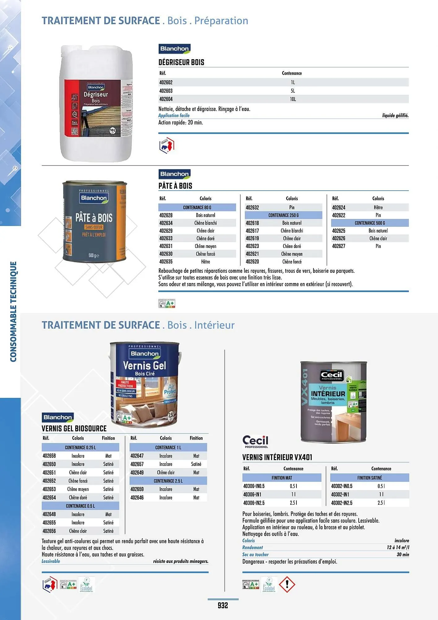 Catalogue Master Pro du 28 janvier au 30 décembre 2028 - Catalogue page 936