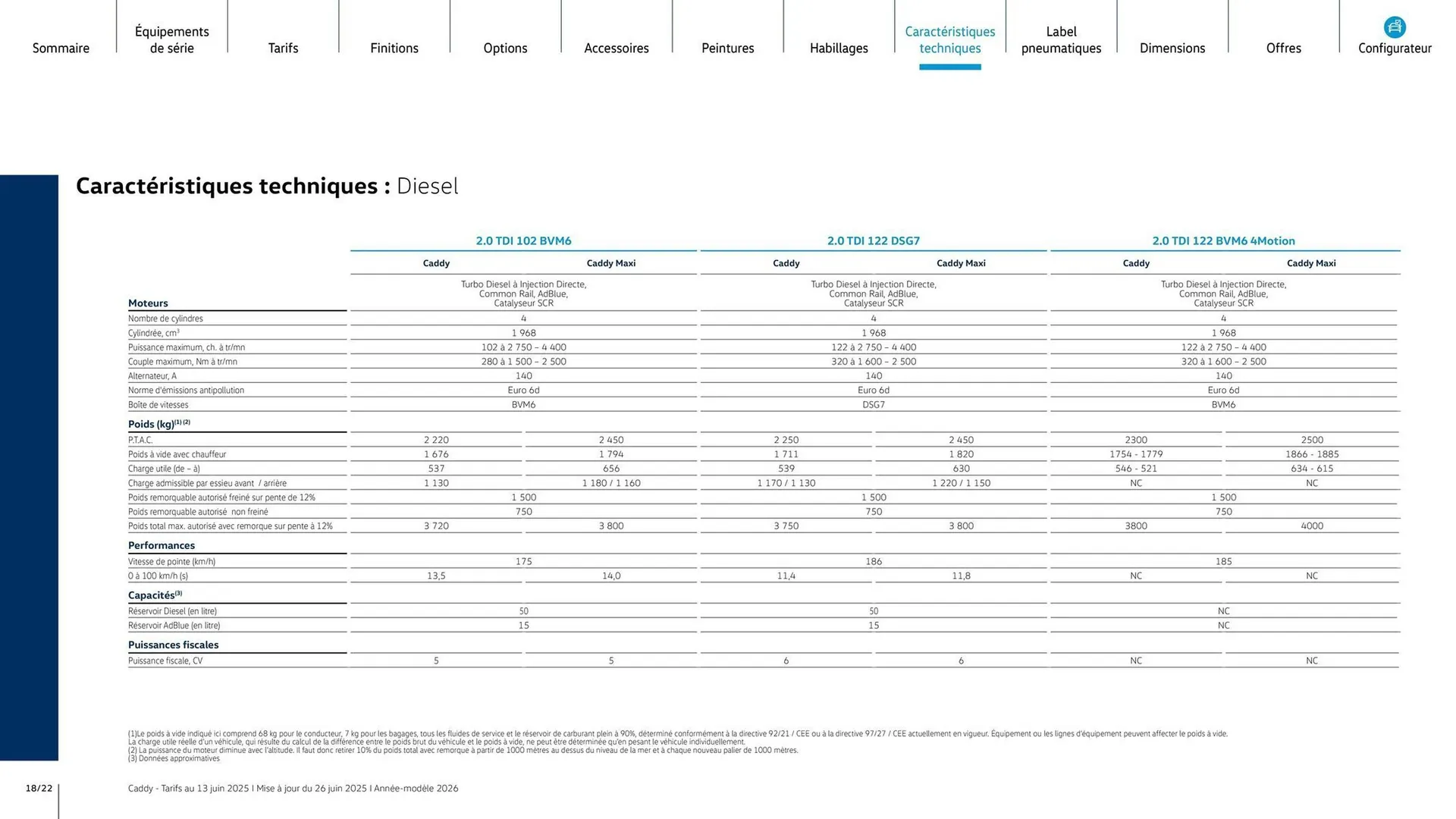 Catalogue Volkswagen du 7 août au 31 mars 2026 - Catalogue page 18