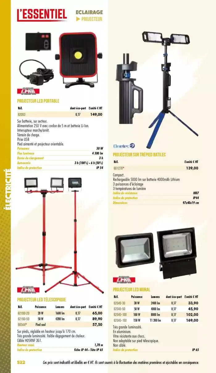 Essentiel Industrie 2025 du 3 janvier au 31 décembre 2025 - Catalogue page 524