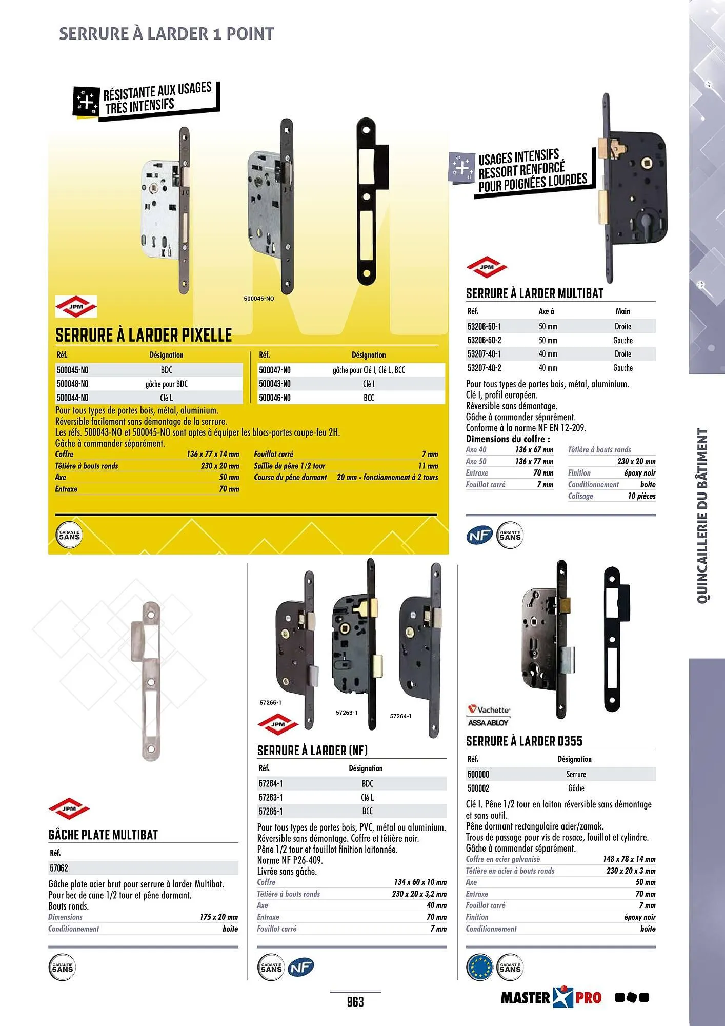 Catalogue Master Pro du 28 janvier au 30 décembre 2028 - Catalogue page 967