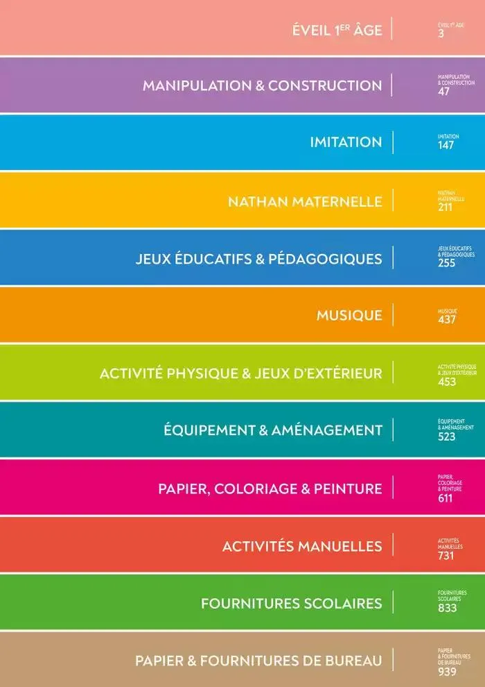 Education And Loisirs Majuscule 2025 du 5 mars au 31 décembre 2025 - Catalogue page 25