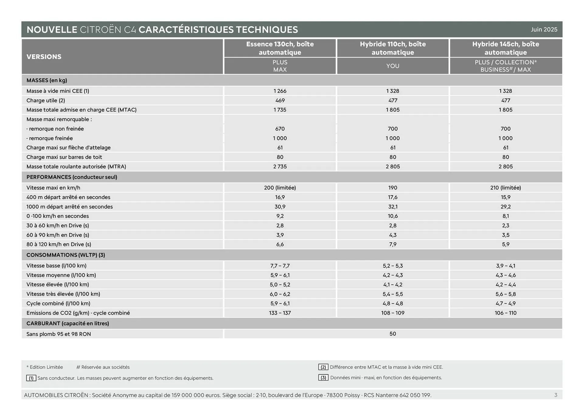 Catalogue Citroën du 16 septembre au 16 septembre 2026 - Catalogue page 3