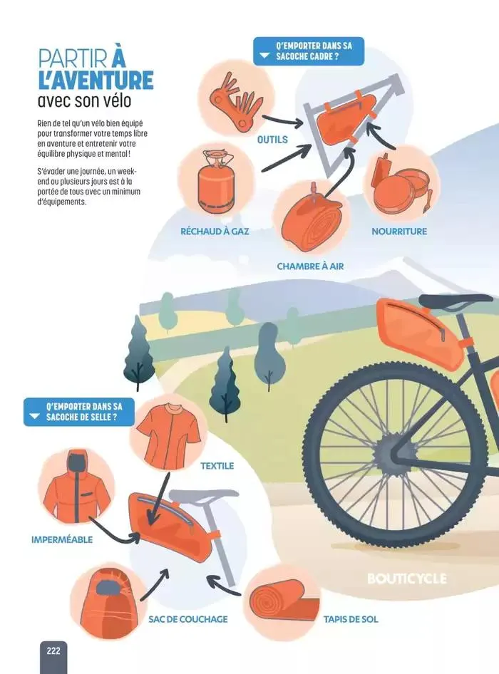 30 ans et plus jeu(a)ne que jamais du 2 mai au 31 décembre 2025 - Catalogue page 222