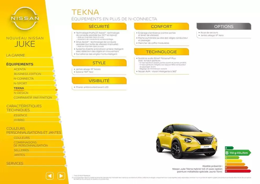 Nissan Juke du 7 mars au 7 mars 2026 - Catalogue page 6