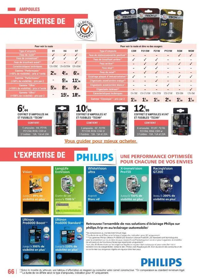 E. Leclerc du 22 avril au 28 mars 2026 - Catalogue page 66