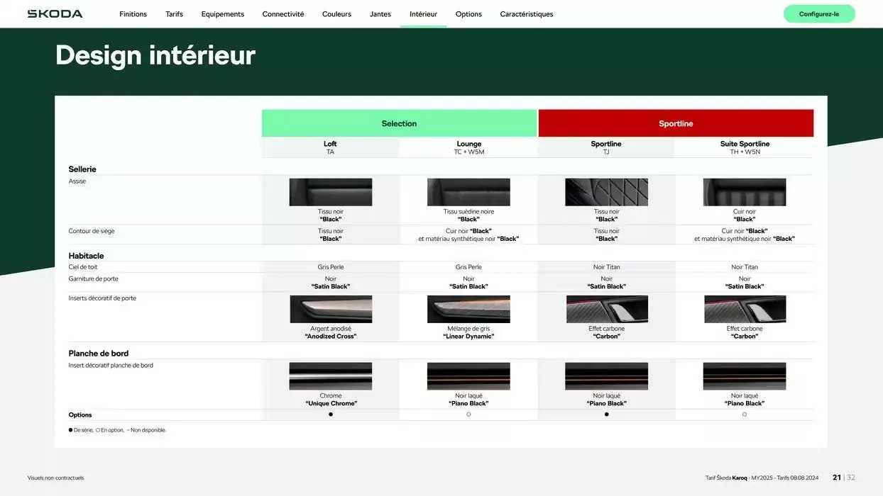 Karoq Selection 1.5 TSI 150 ch DSG7 du 17 octobre au 17 octobre 2025 - Catalogue page 21