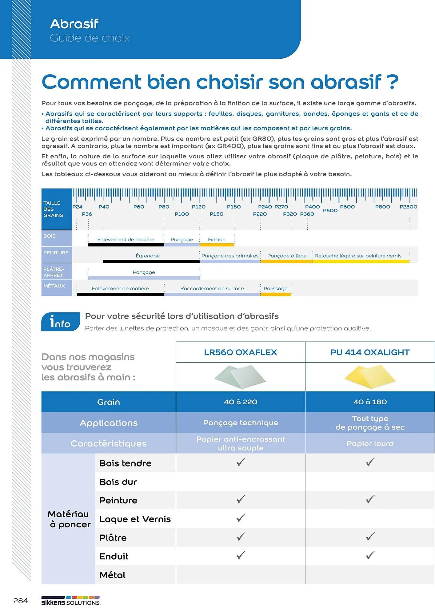 Catalogue Sikkens Solution du 8 janvier au 28 décembre 2025 - Catalogue page 284