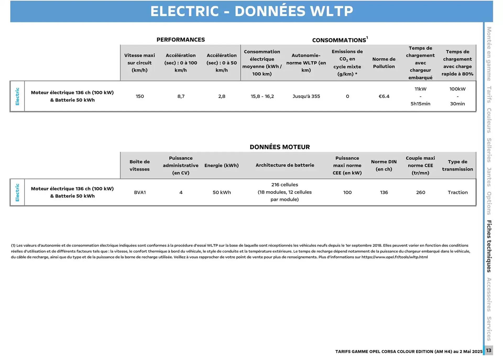 Catalogue Opel du 12 mai au 12 mai 2026 - Catalogue page 13