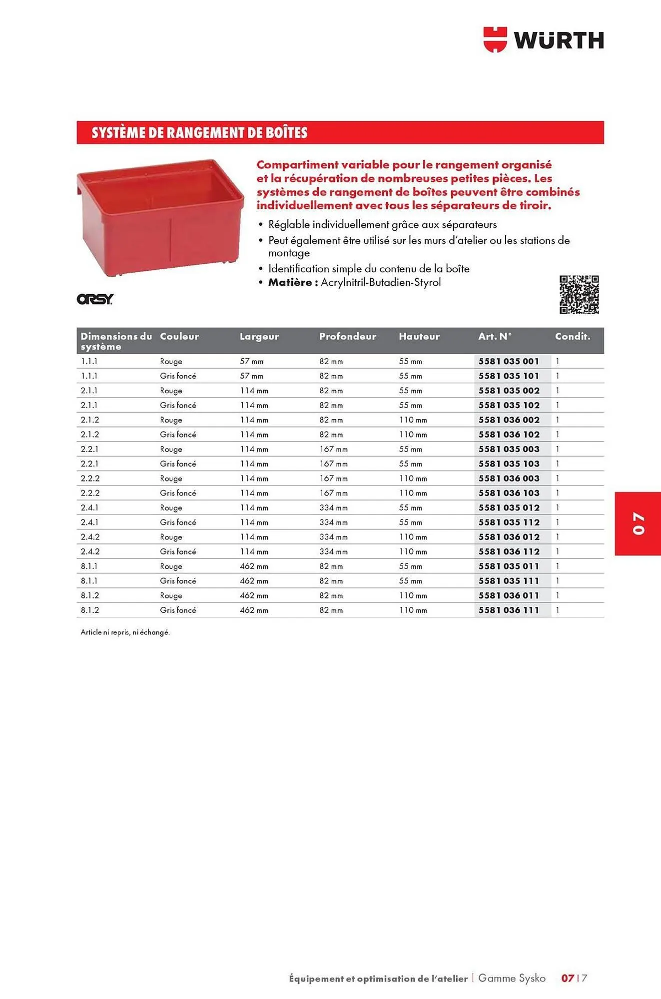 Catalogue Würth du 12 mai au 31 décembre 2025 - Catalogue page 1089
