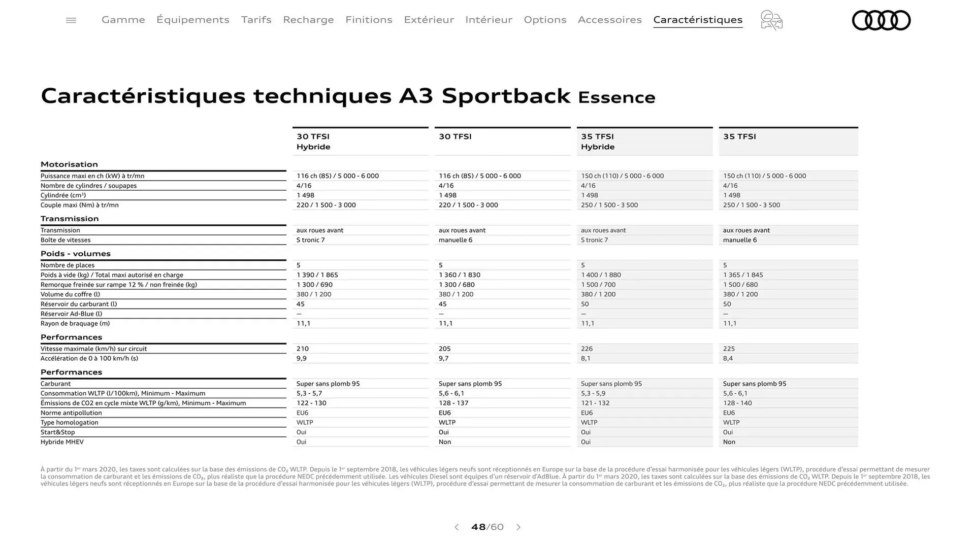 Catalogue Audi du 7 janvier au 31 janvier 2026 - Catalogue page 48