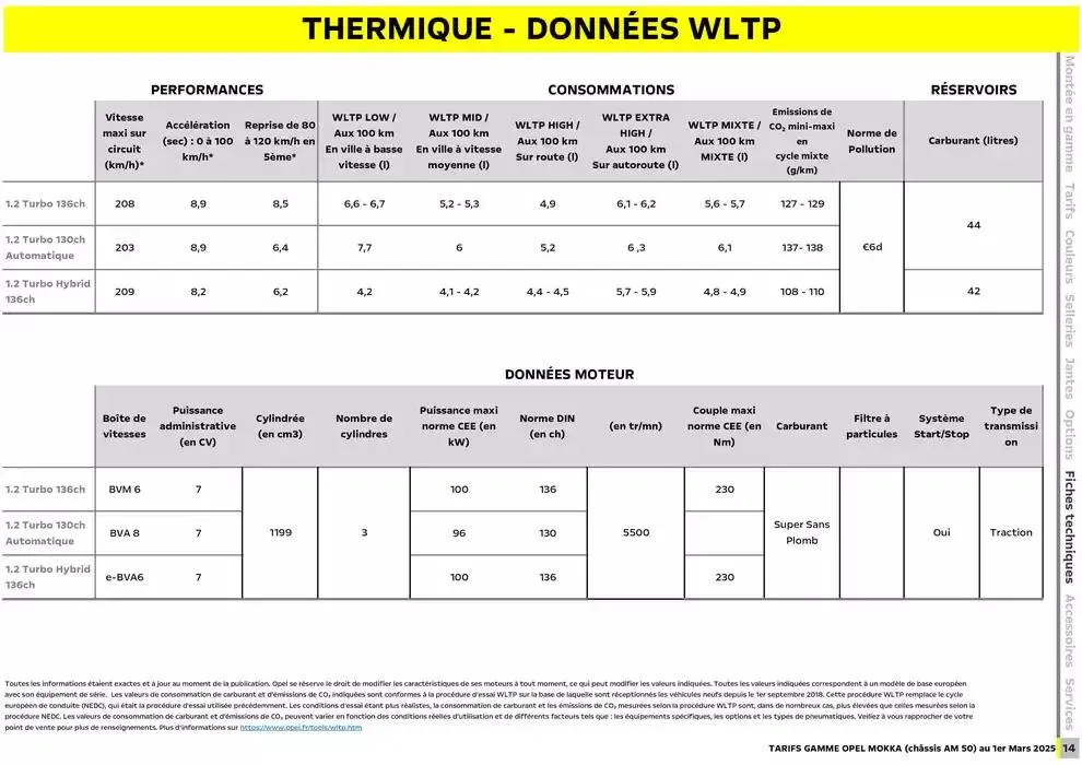 Opel Nouveau Mokka du 5 mars au 5 mars 2026 - Catalogue page 14