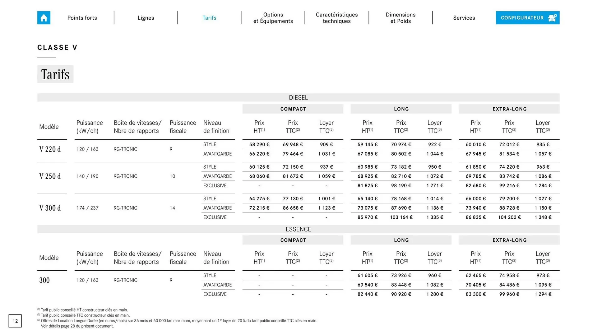 Catalogue Mercedes-Benz du 3 septembre au 3 septembre 2026 - Catalogue page 12