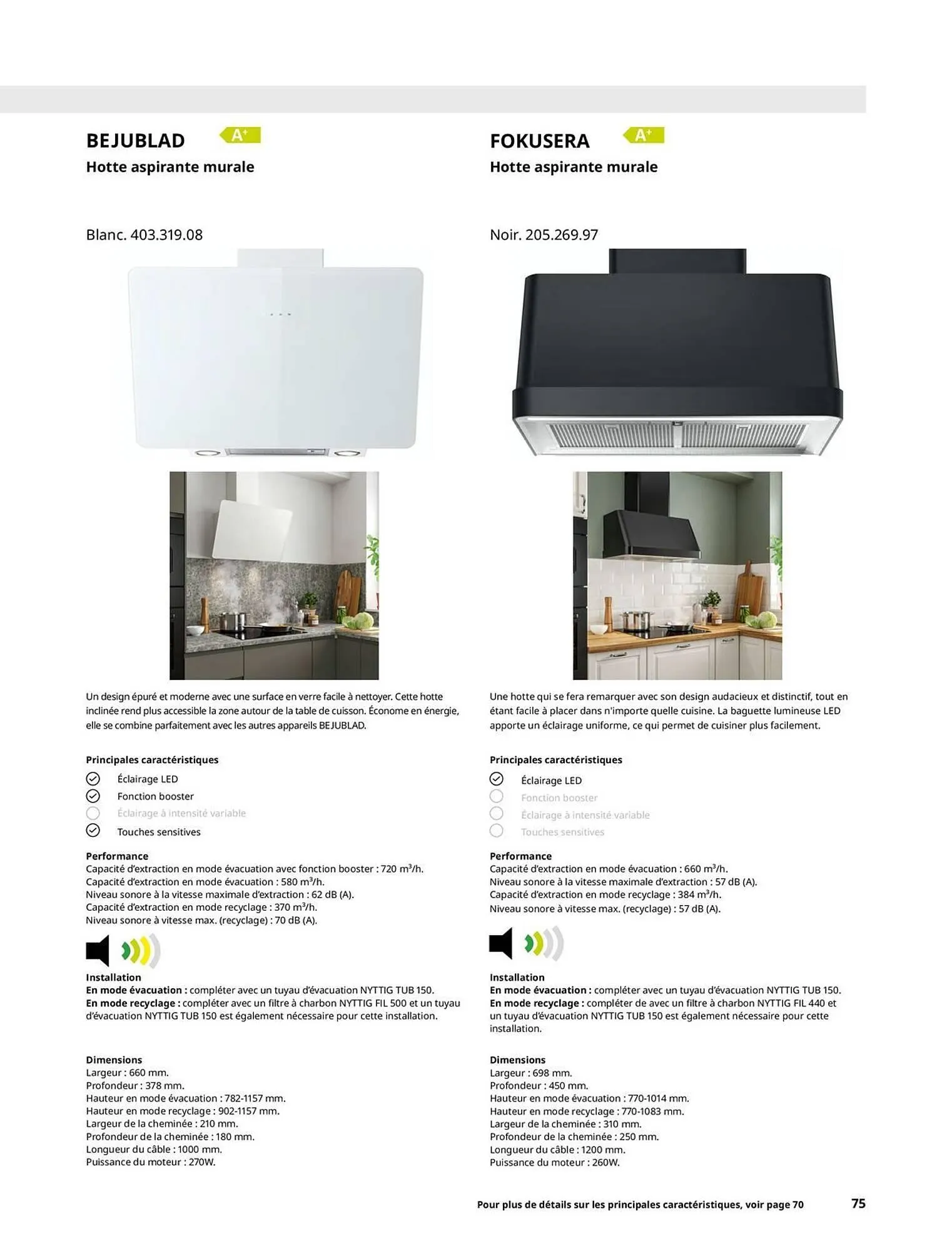 Catalogue IKEA du 29 avril au 31 décembre 2025 - Catalogue page 75