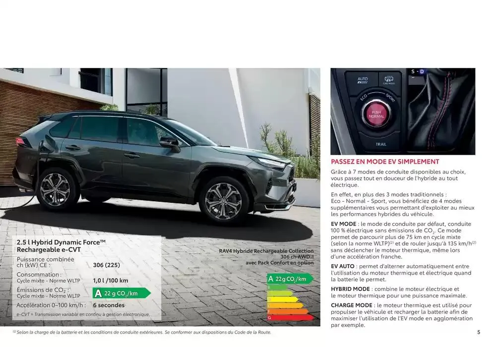 Toyota RAV4 Hybride Rechargeable du 27 janvier au 25 janvier 2026 - Catalogue page 5