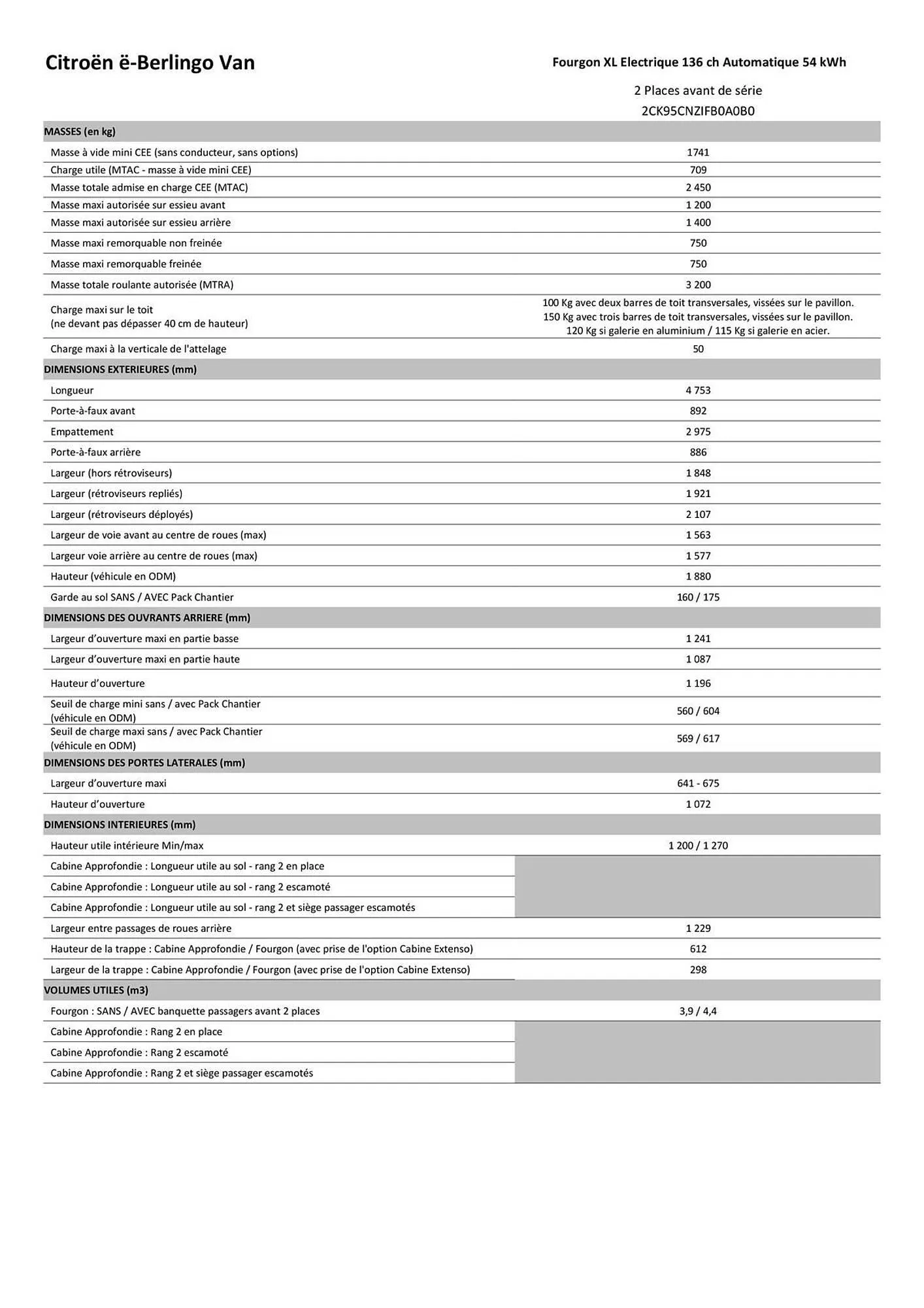 Catalogue Citroën du 30 janvier au 31 décembre 2026 - Catalogue page 29