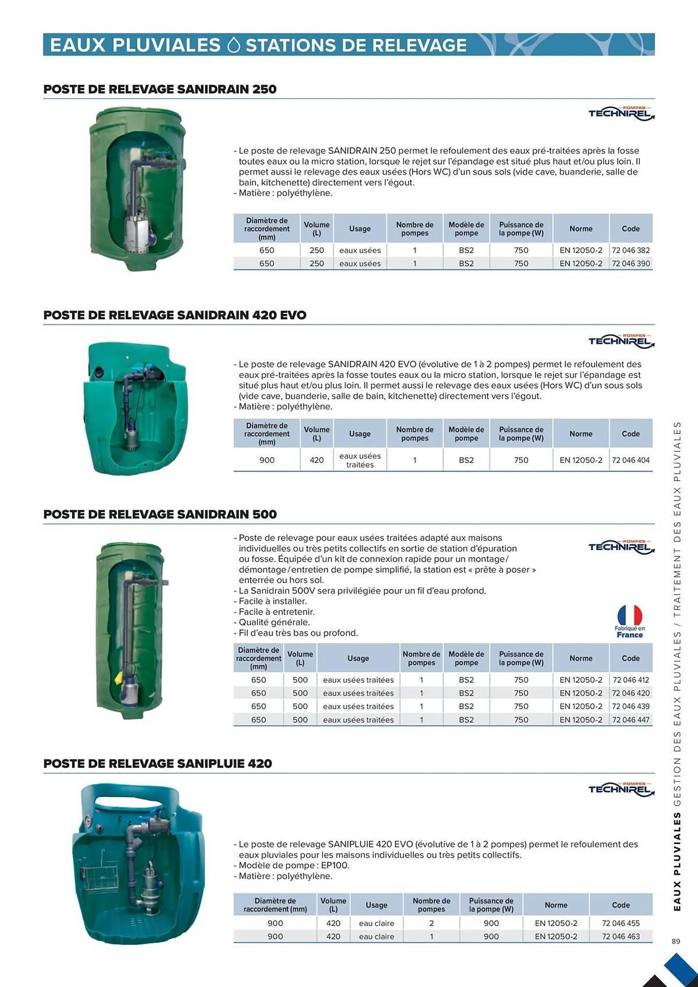 Catalogue Prolians du 4 mars au 31 décembre 2025 - Catalogue page 89