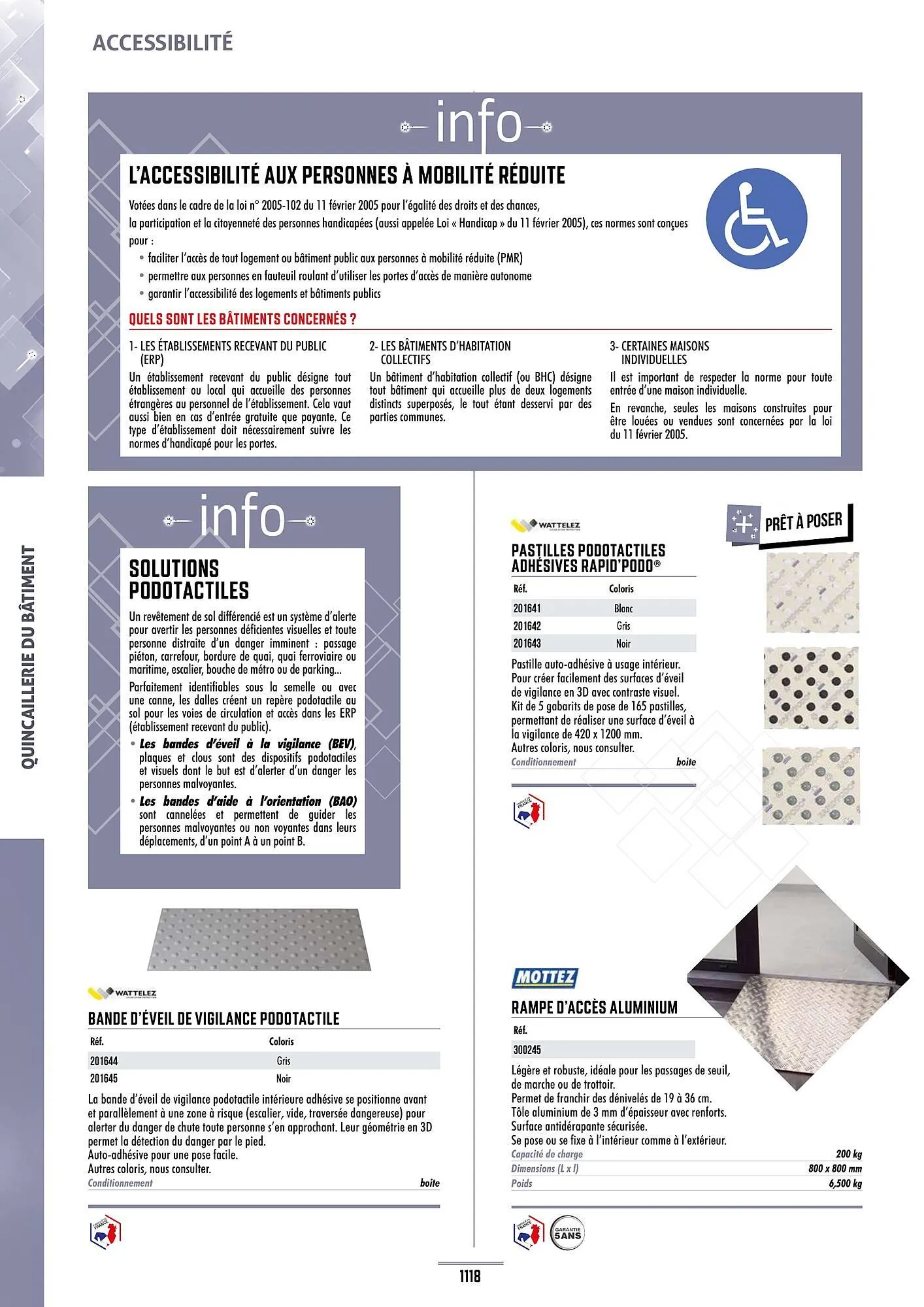 Catalogue Master Pro du 28 janvier au 30 décembre 2028 - Catalogue page 1122