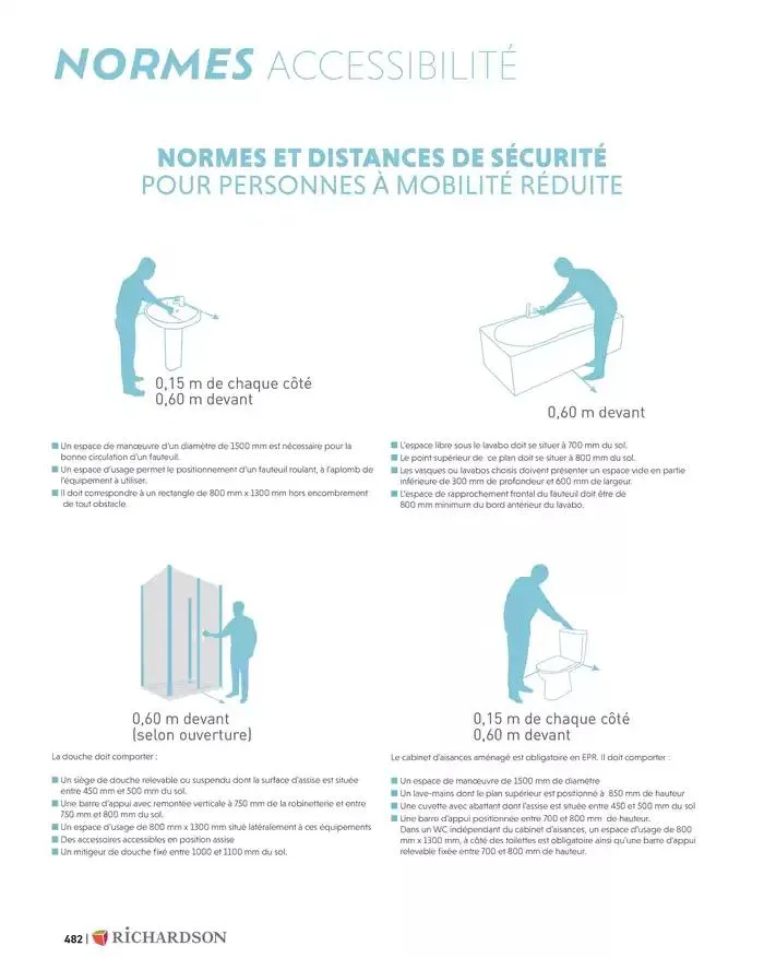 SALLE DE DE BAINS ET CARRELAGE 2025 du 11 avril au 31 décembre 2025 - Catalogue page 484