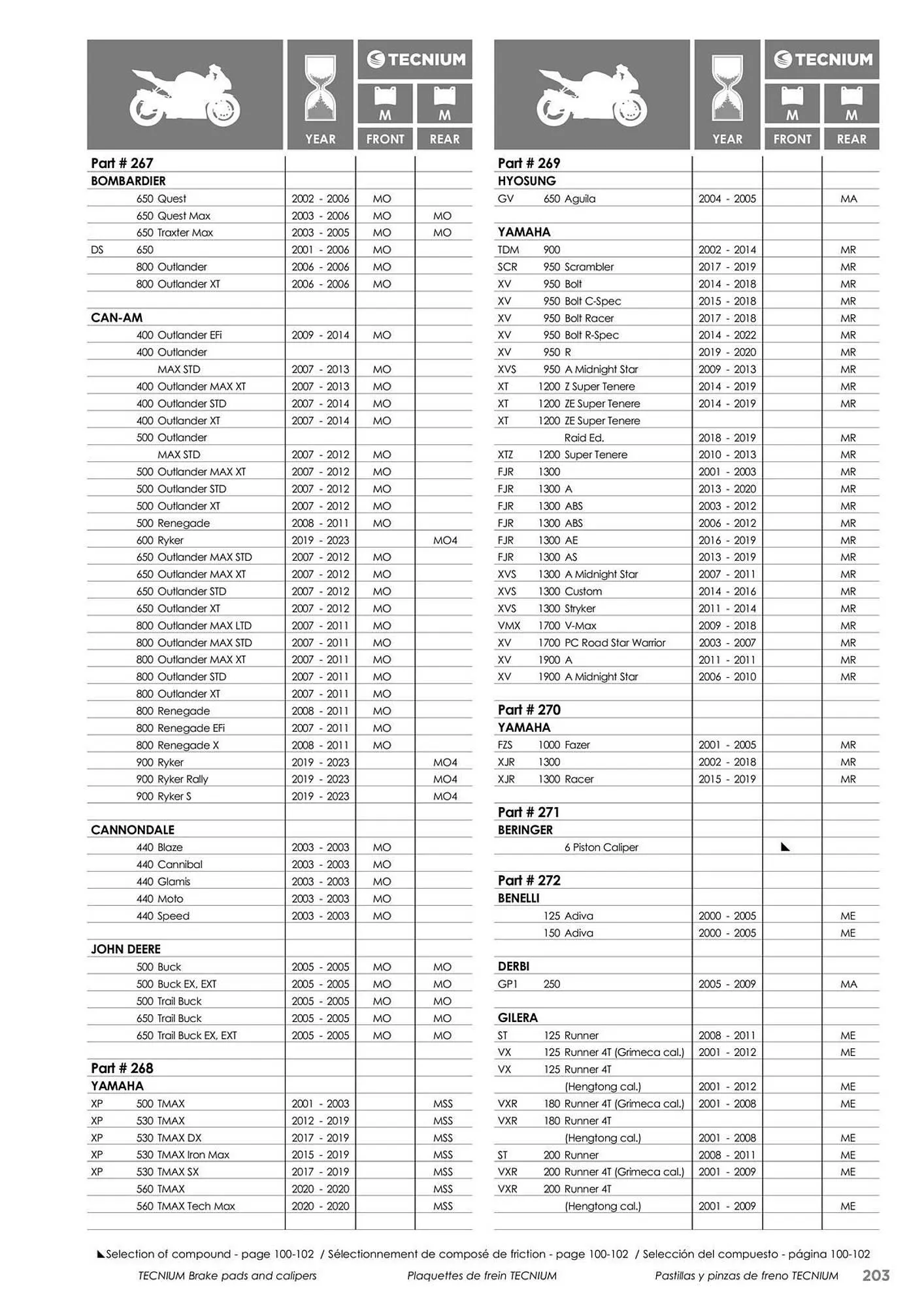 Catalogue Bihr du 23 mai au 31 décembre 2025 - Catalogue page 203