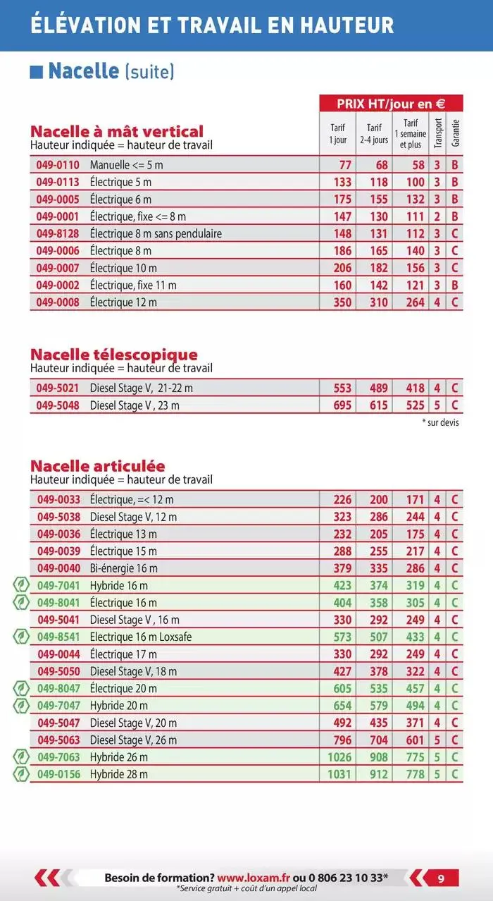 Tarifs professionnels du 3 janvier au 31 décembre 2025 - Catalogue page 11