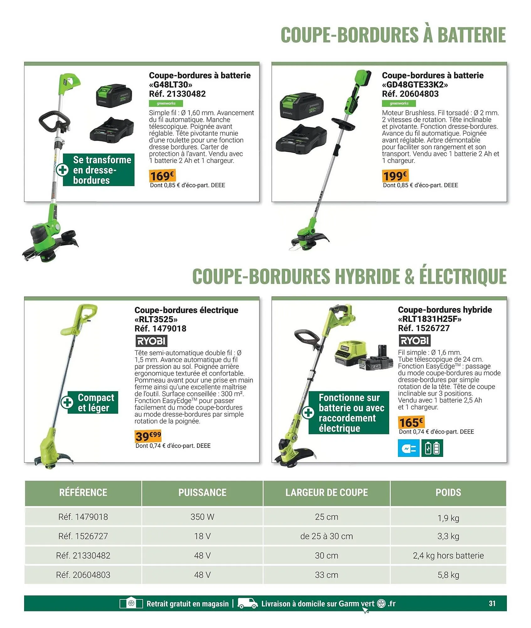 Catalogue Gamm vert du 25 février au 31 décembre 2026 - Catalogue page 31