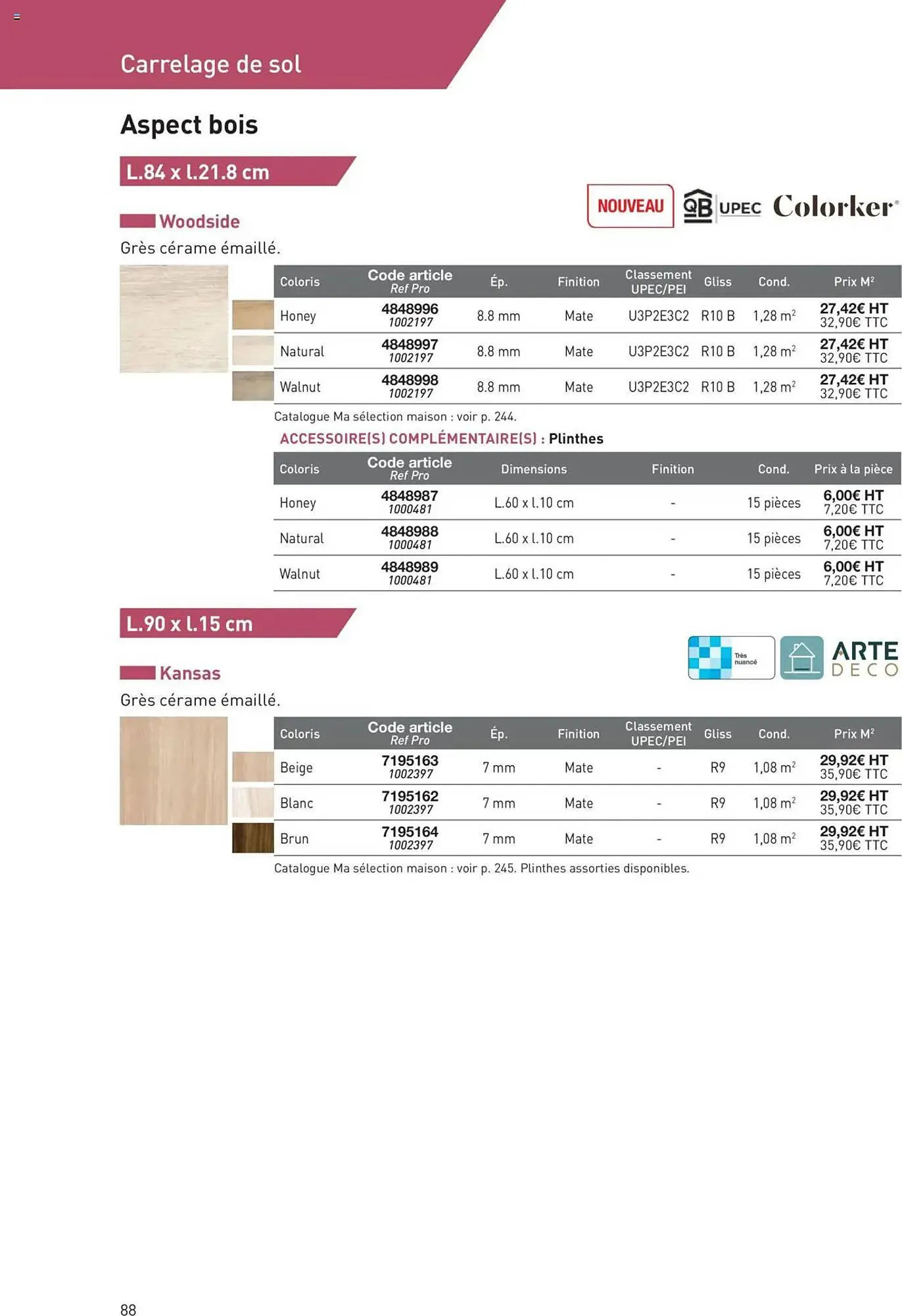 Catalogue Point P du 11 juillet au 31 décembre 2025 - Catalogue page 88