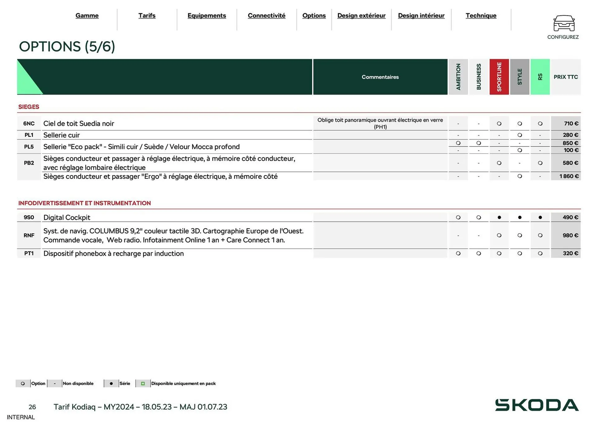 Catalogue Skoda du 29 août au 31 décembre 2023 - Catalogue page 26