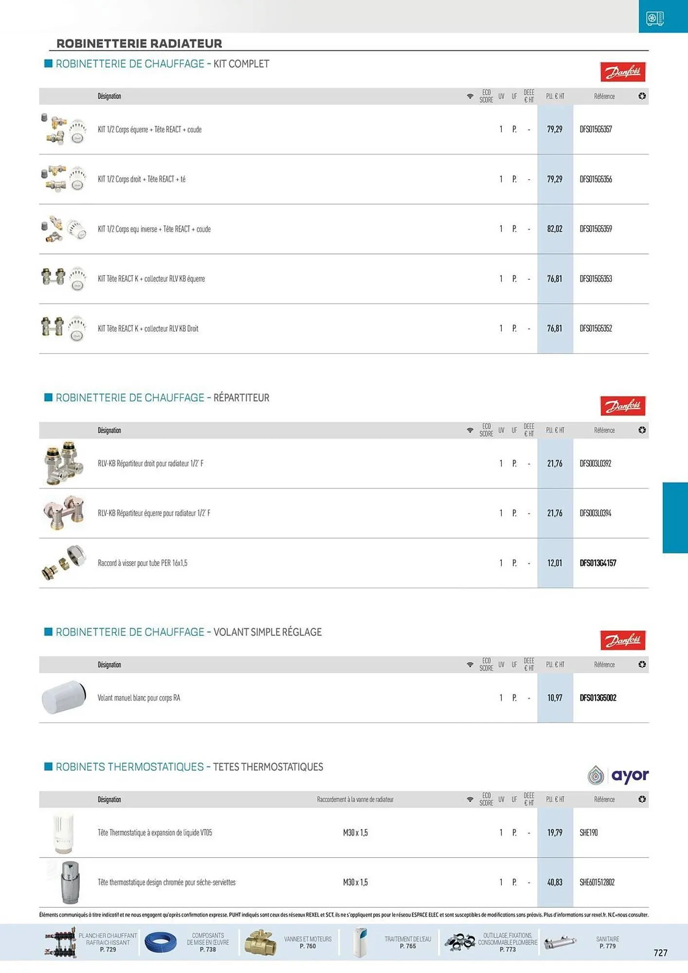 Catalogue Rexel du 31 octobre au 31 décembre 2025 - Catalogue page 69