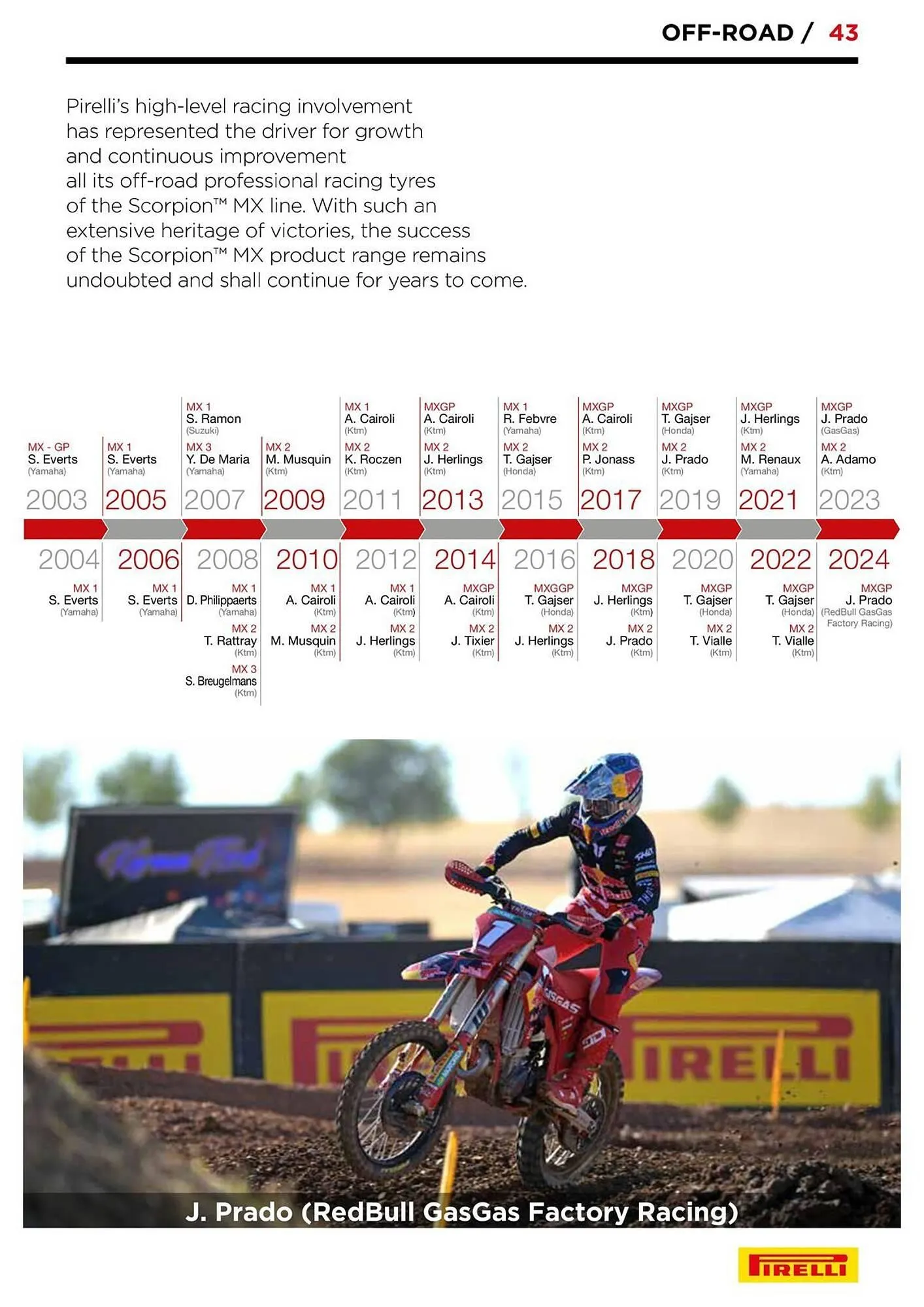 Catalogue Bihr du 10 septembre au 31 décembre 2025 - Catalogue page 43