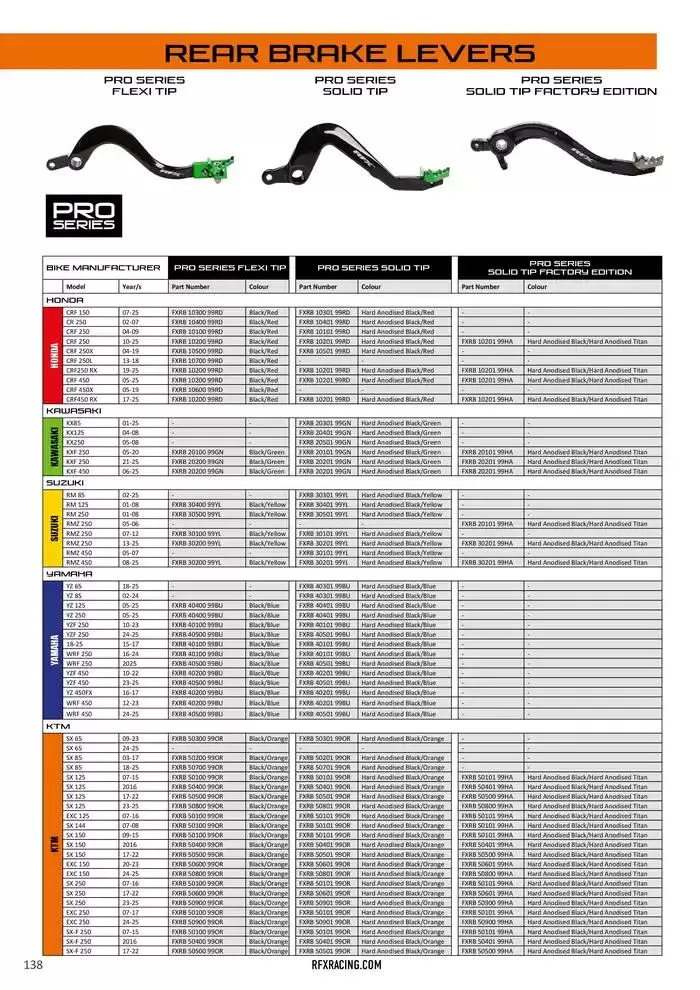 RFX 2025 du 14 décembre au 31 décembre 2025 - Catalogue page 138