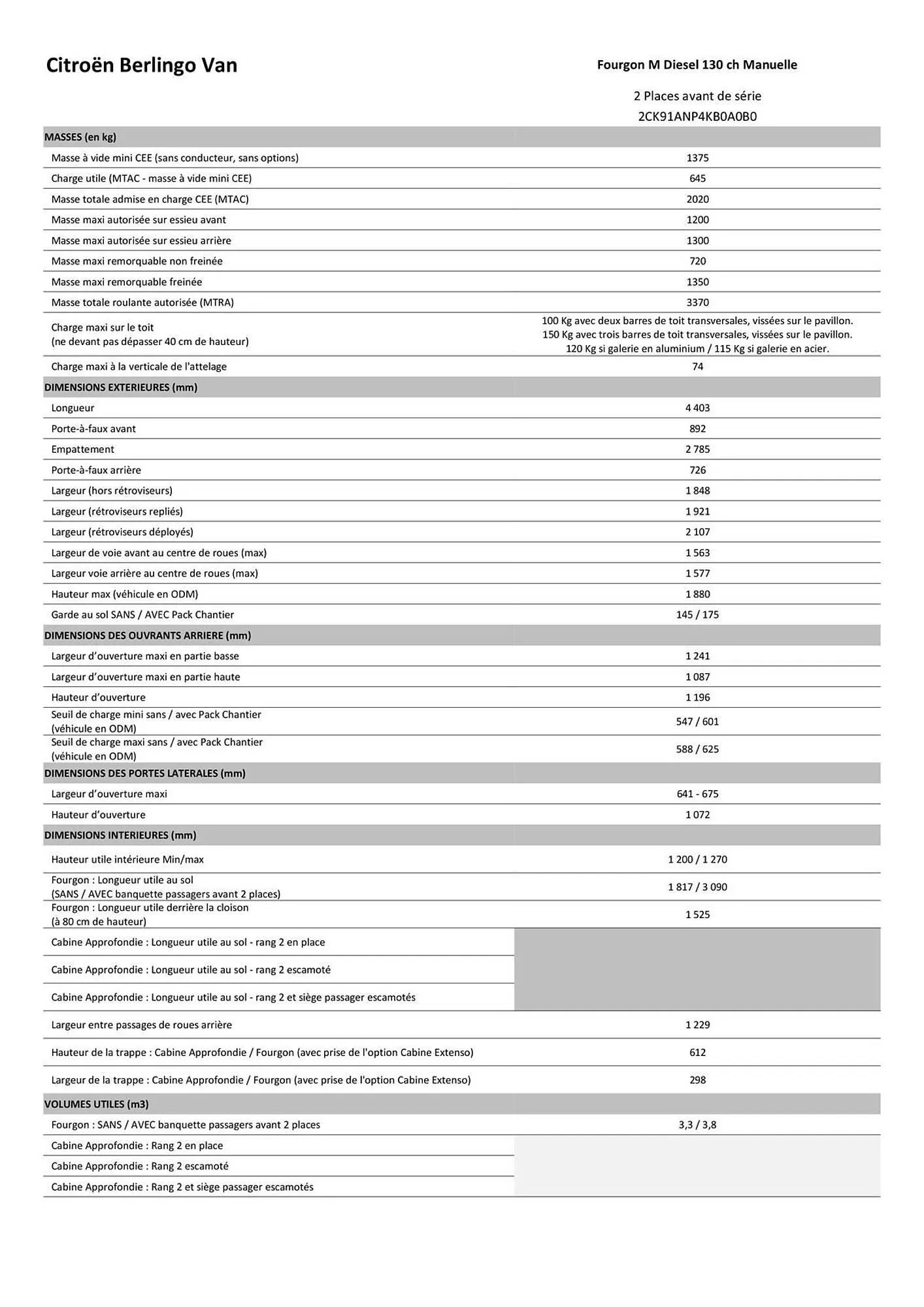 Catalogue Citroën du 30 janvier au 31 décembre 2026 - Catalogue page 7
