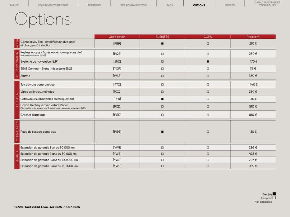 SEAT Leon 5 portes du 24 juillet au 24 juillet 2025 - Catalogue page 14