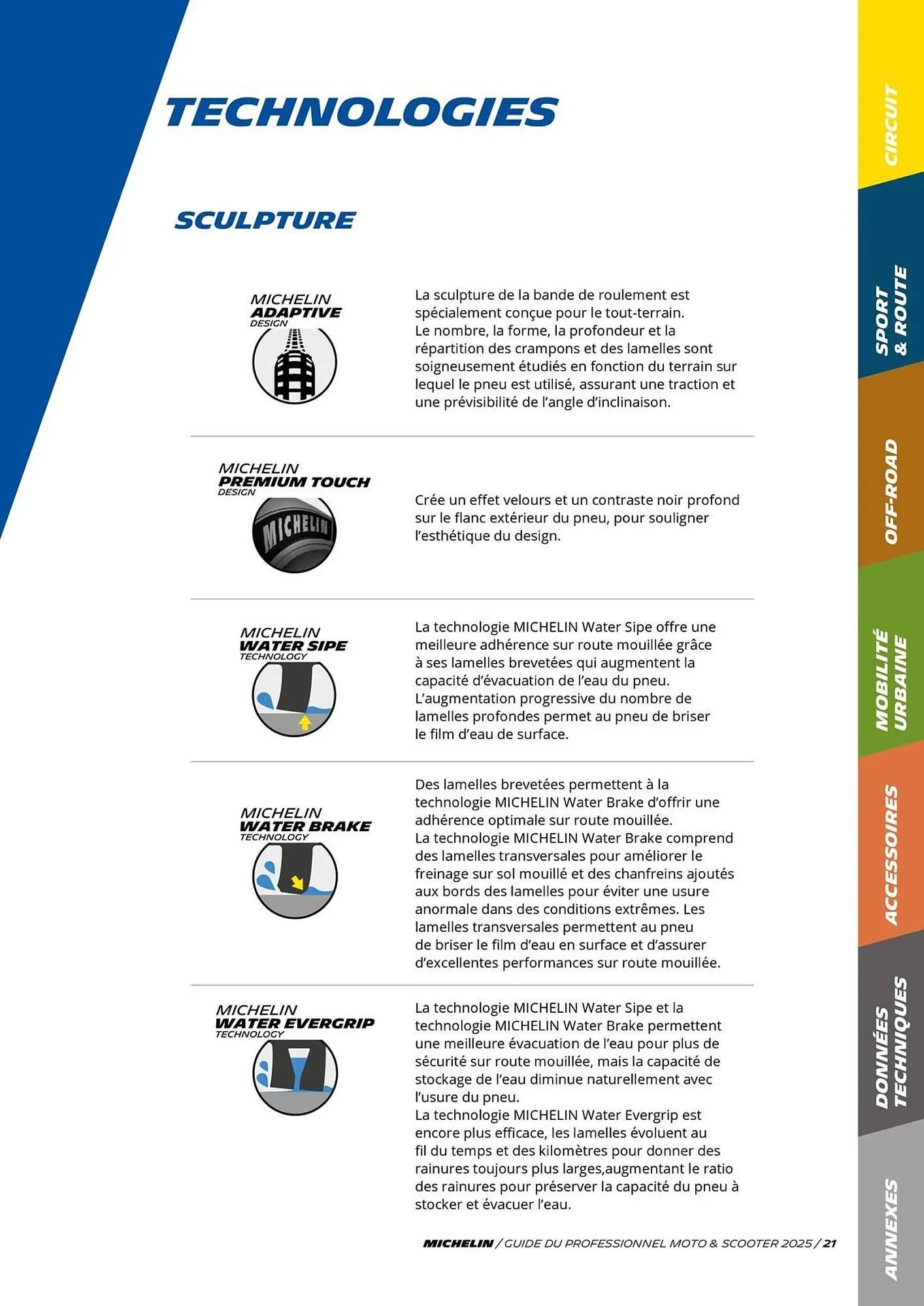 Catalogue Bihr du 3 juillet au 31 décembre 2025 - Catalogue page 21