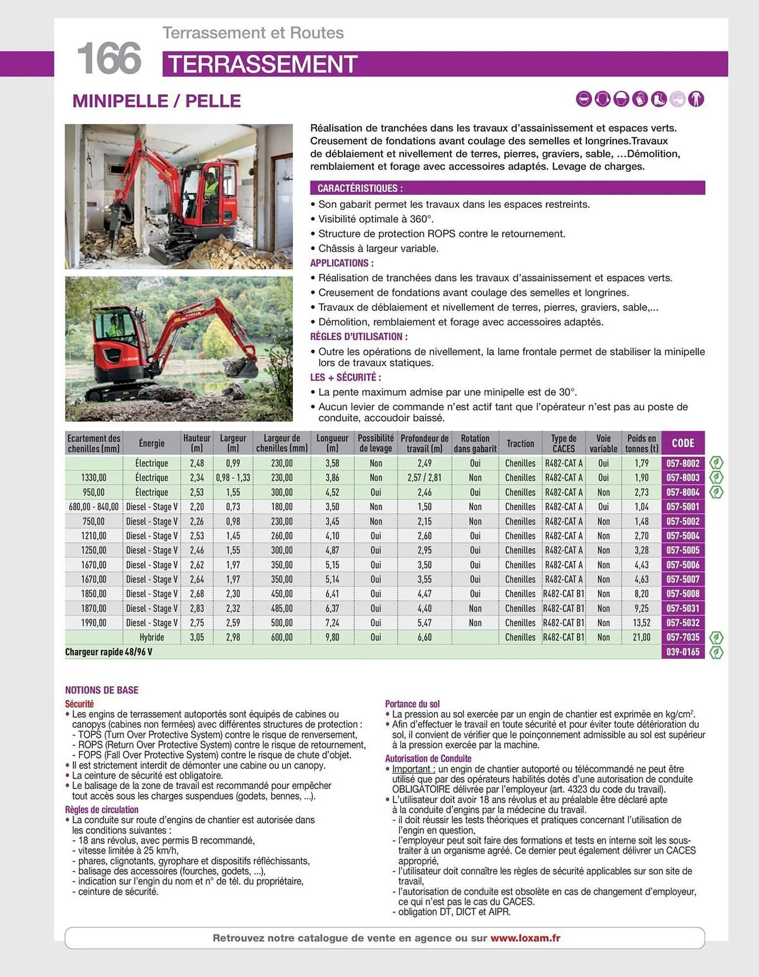 Catalogue Loxam du 10 avril au 31 décembre 2025 - Catalogue page 168