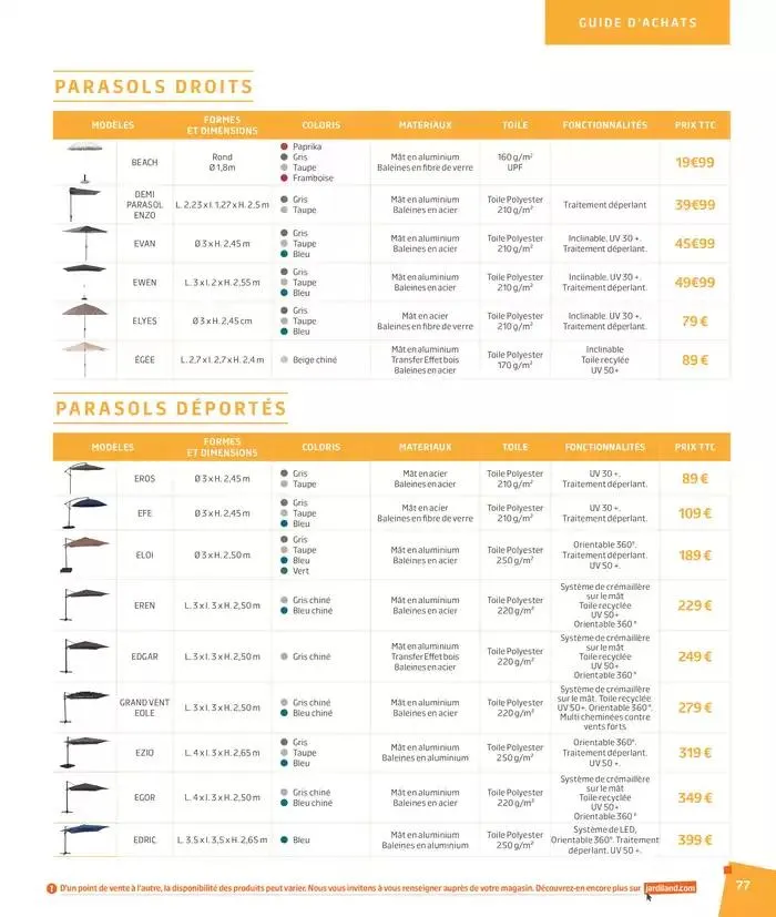 BARBEUC, SIESTE, PÉTANQUE PLACE À LA DÉTENTE du 27 février au 23 juin 2025 - Catalogue page 76