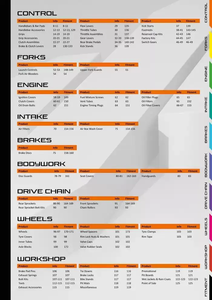 RFX 2025 du 10 février au 31 décembre 2025 - Catalogue page 3