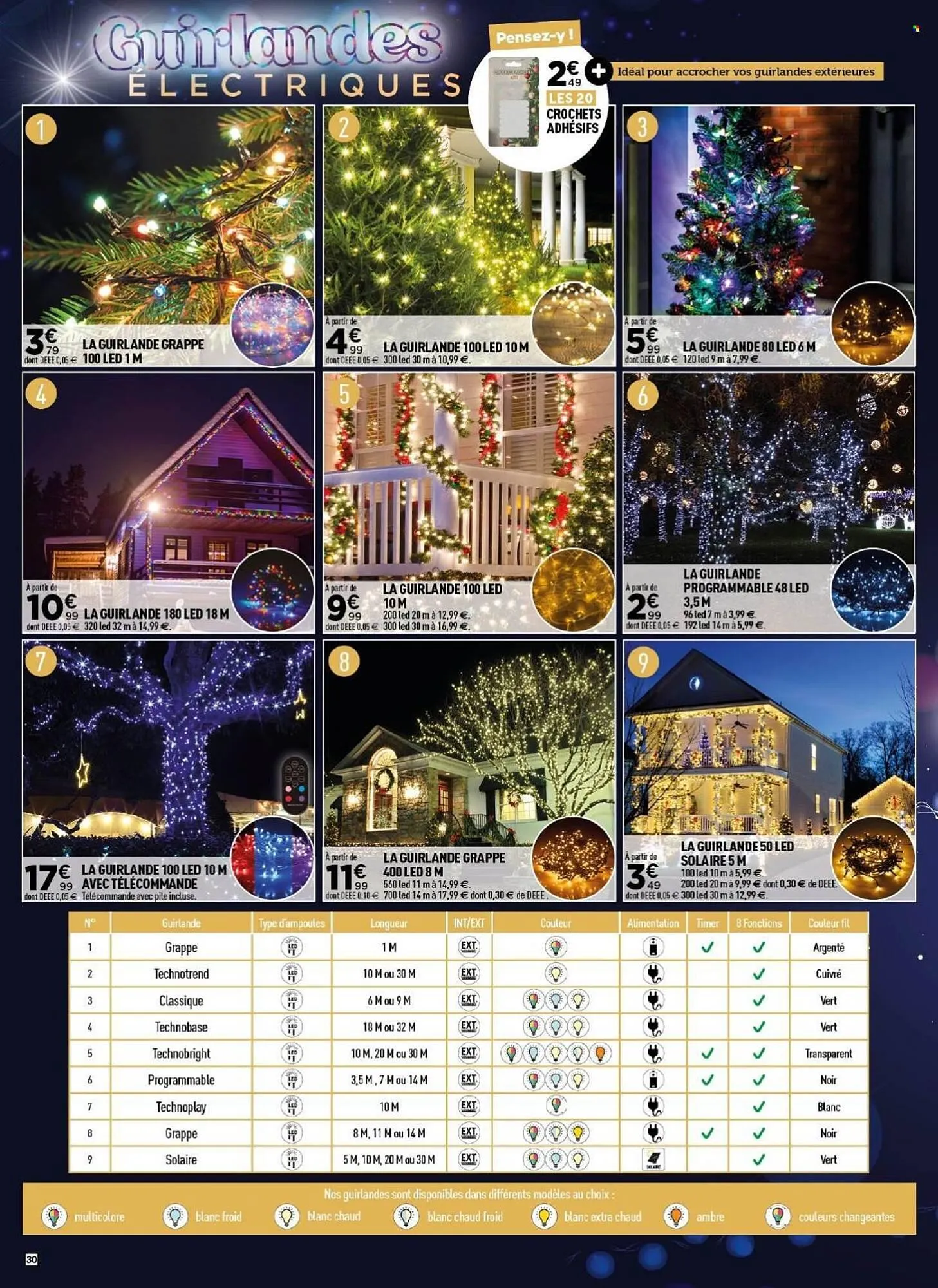 Catalogue Centrakor du 7 novembre au 29 novembre 2025 - Catalogue page 30