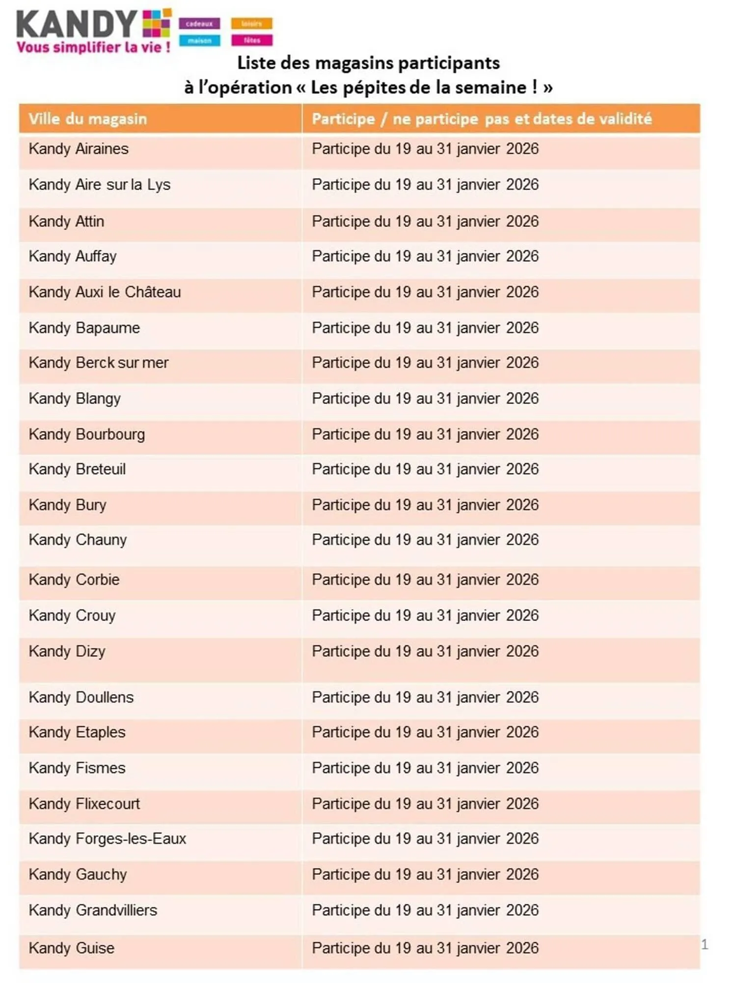 Catalogue Kandy du 19 janvier au 31 janvier 2026 - Catalogue page 14
