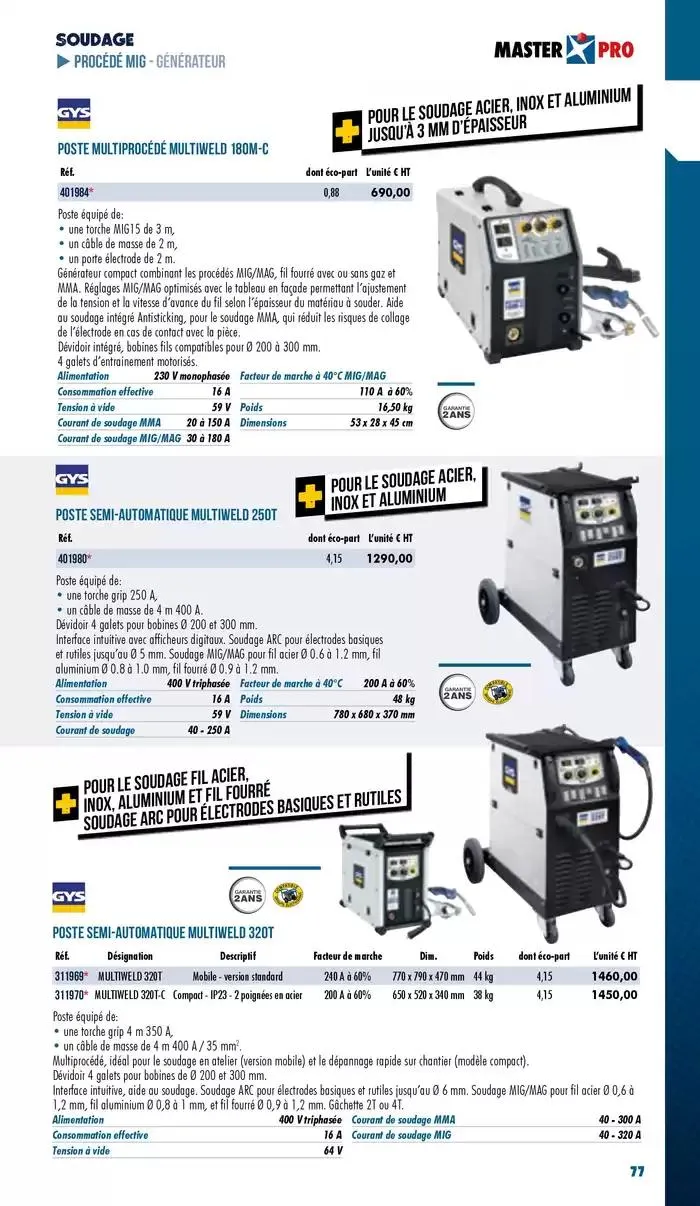 Essentiel Industrie 2025 du 3 janvier au 31 décembre 2025 - Catalogue page 79